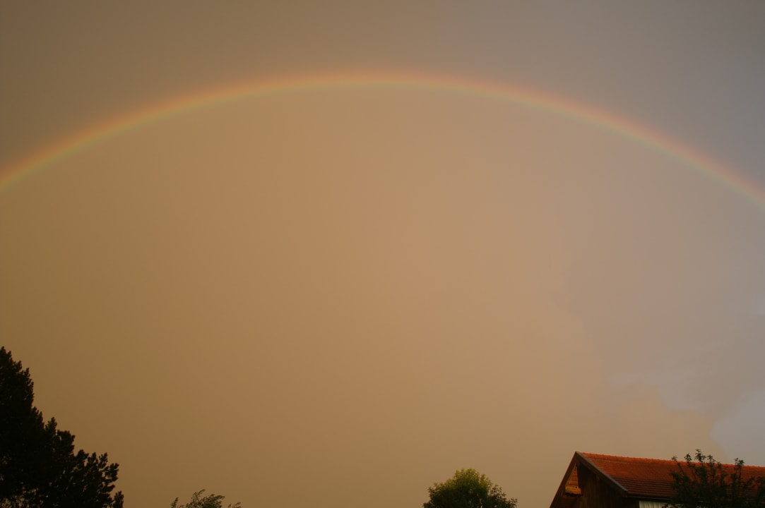 Ausblick Irgenbauernhof