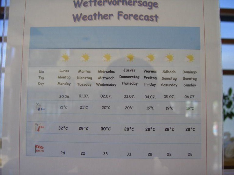 Wetterbericht für eine Woche! Hotel THB Tropical Island