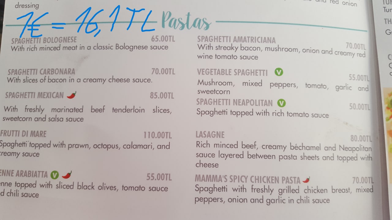 Gastro Hotel Istankoy