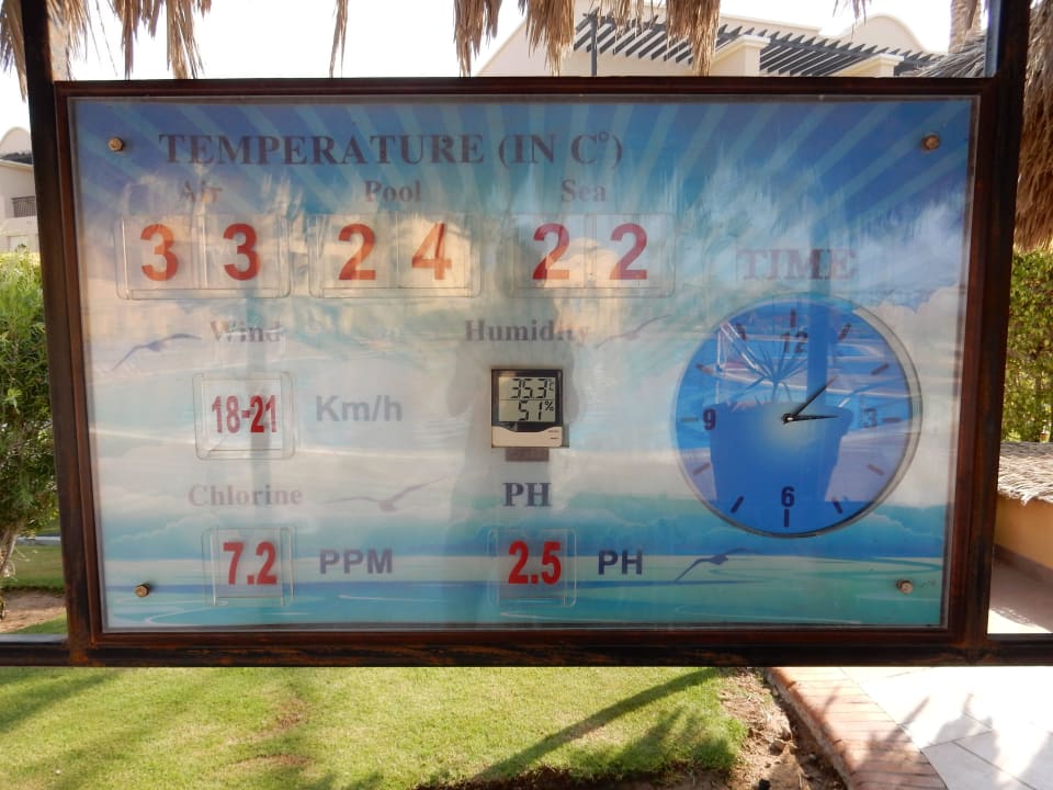 Temperaturen Anfang September TUI BLUE Samaya