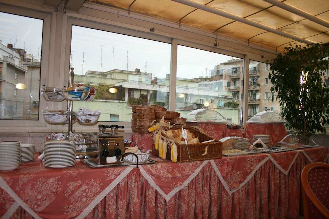 Frühstücksraum (Bild 3) Hotel Delle Province