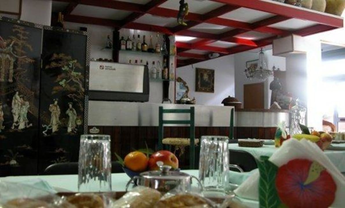 Colazione Hotel Silva