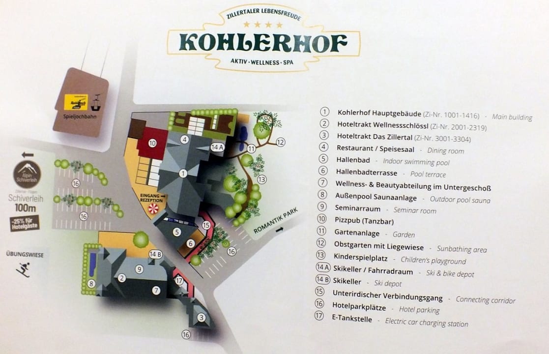 Sonstiges Hotel Kohlerhof