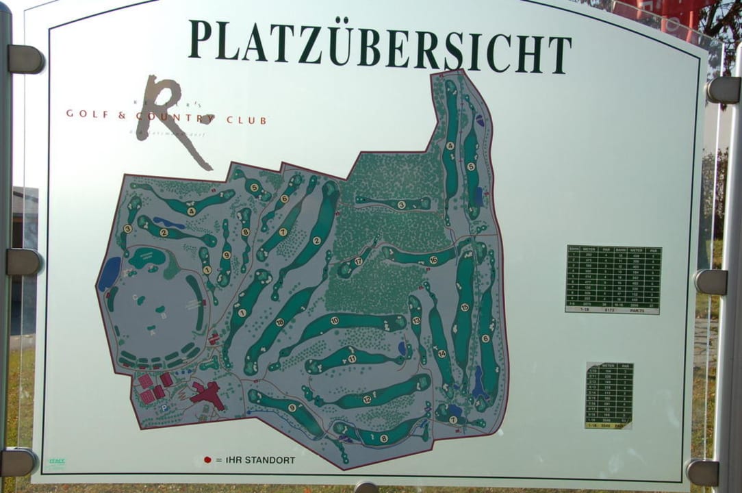 Überblick Golfplatz Hotel Reiters Supreme