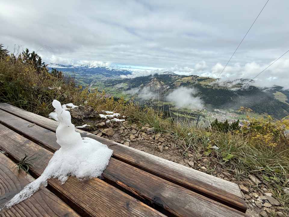 Sport & Freizeit Oberjoch - Familux Resort