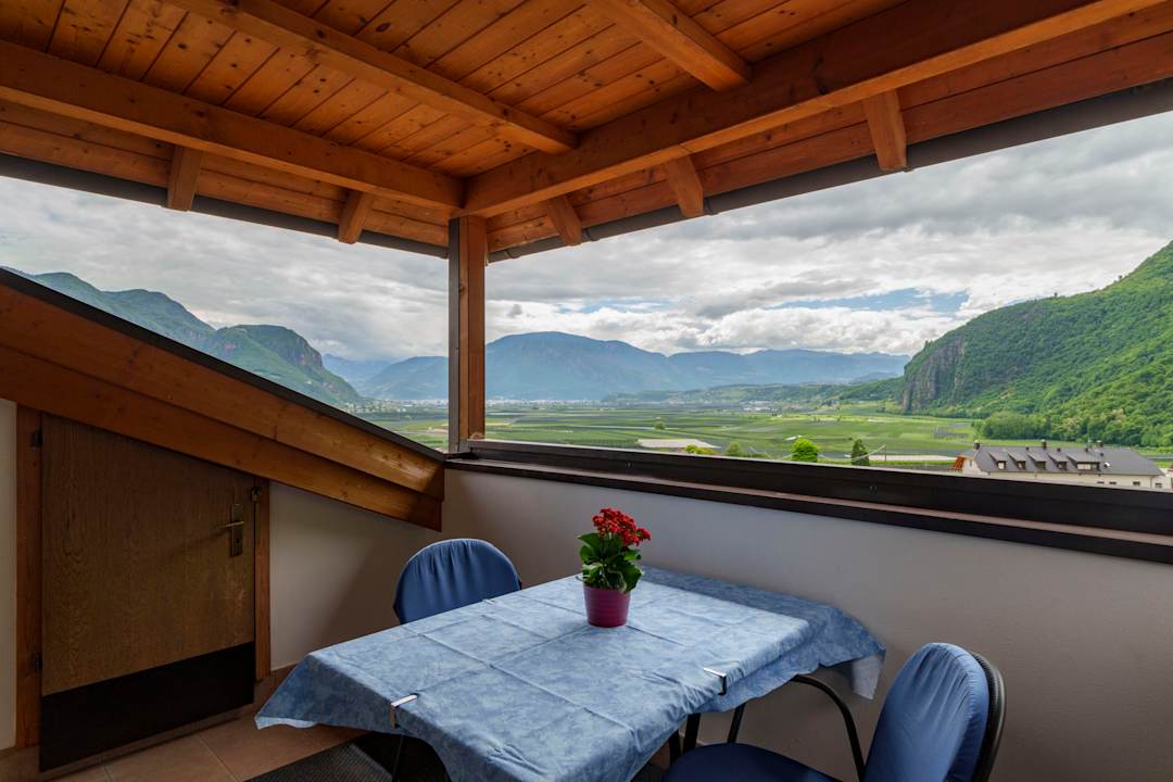 Ausblick Ferienwohnungen Wieserhof