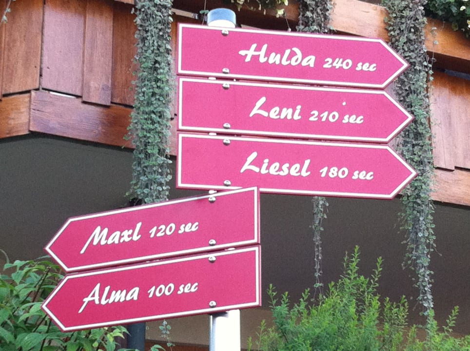 Die Wegbeschreibung zu Ihrer Wohnung Landhaus Obermaiselstein