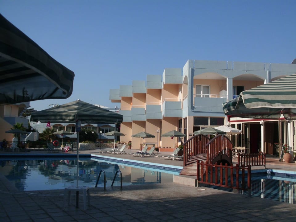 Hotel s bazénem Hotel Kathrin Beach