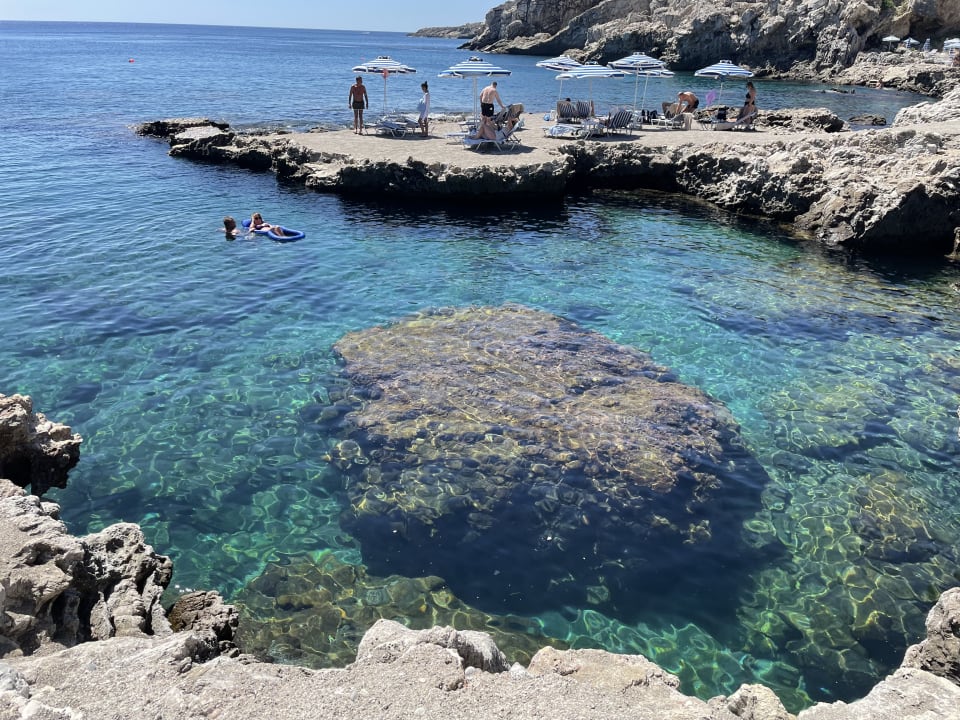 Strand Hotel Kalithea Horizon Royal