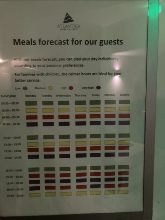 Gastro Atlantica Mikri Poli Crete