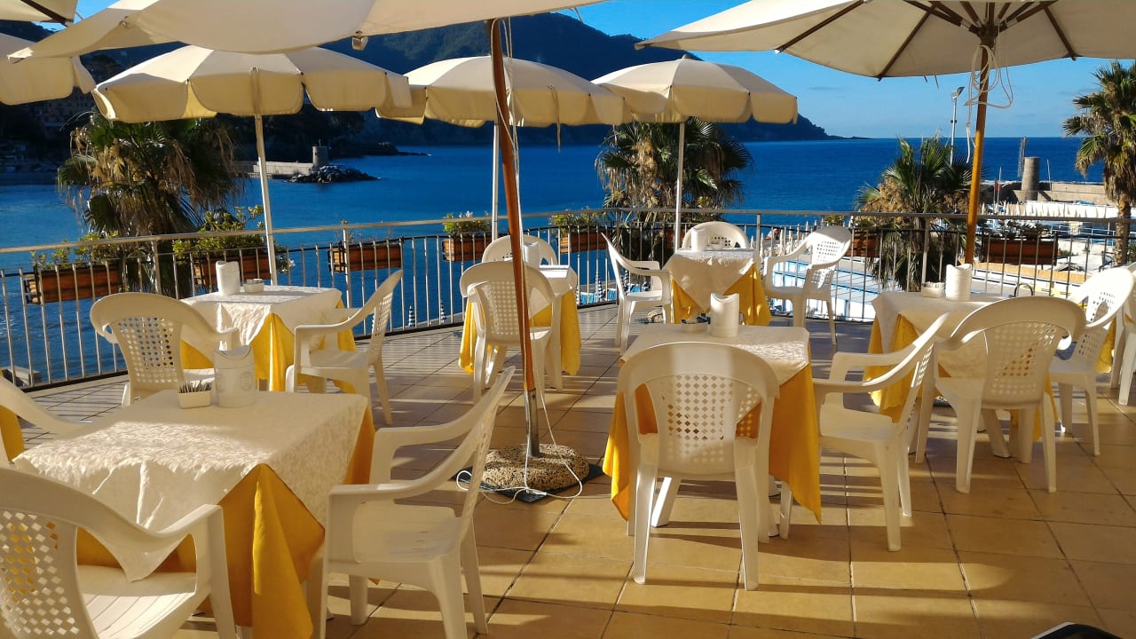 Außenansicht Hotel Elena