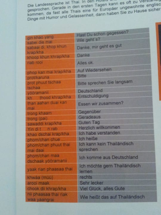 Sprichst Du Thai? Khaolak Laguna Resort