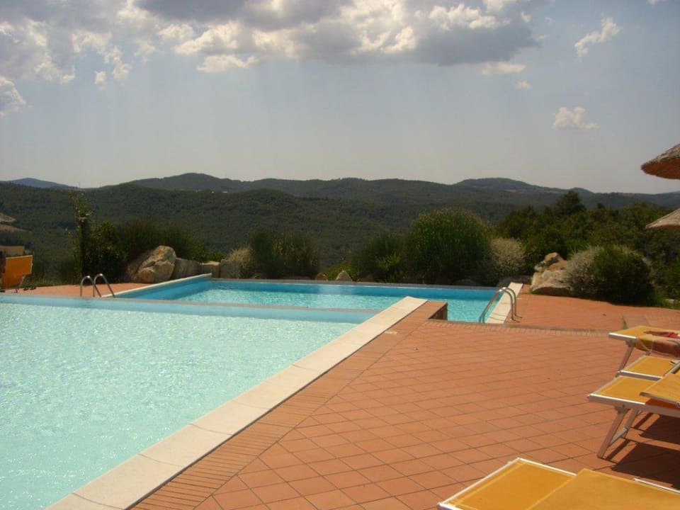 Pool Agriturismo Relais Guado al Sole