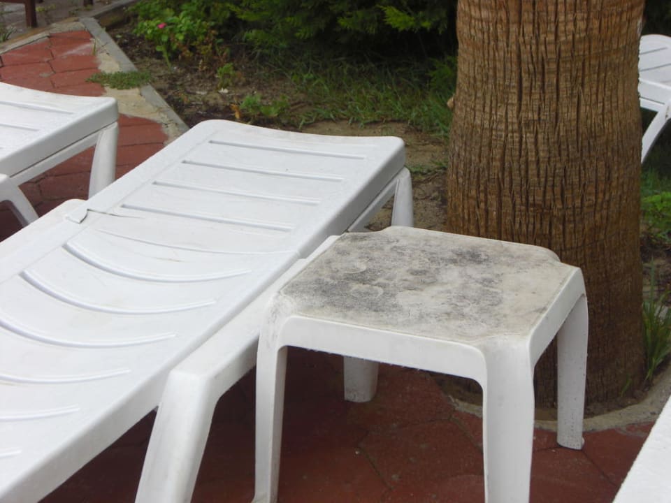 Dreckige Tische Hotel Orfeus Park