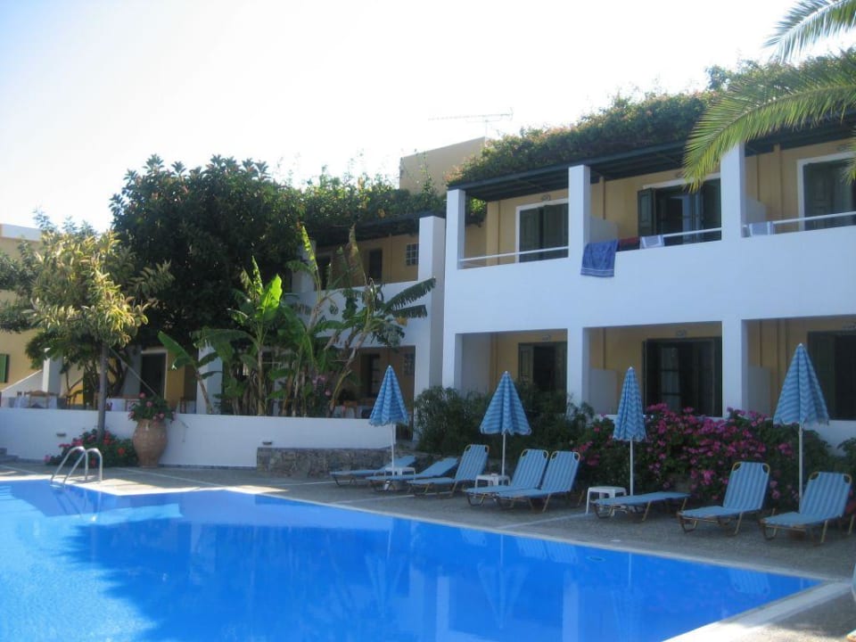 Basen hotelowy Hotel Xidas Garden