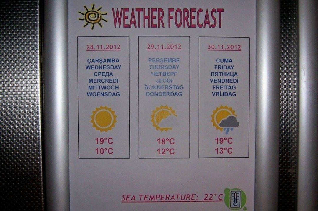 Jeden Tag Wetterinformation  Voyage Belek Golf & Spa