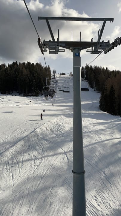 Ausblick ROBINSON LANDSKRON