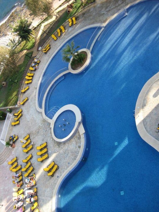 Pool von oben Alua Gran Camp de Mar