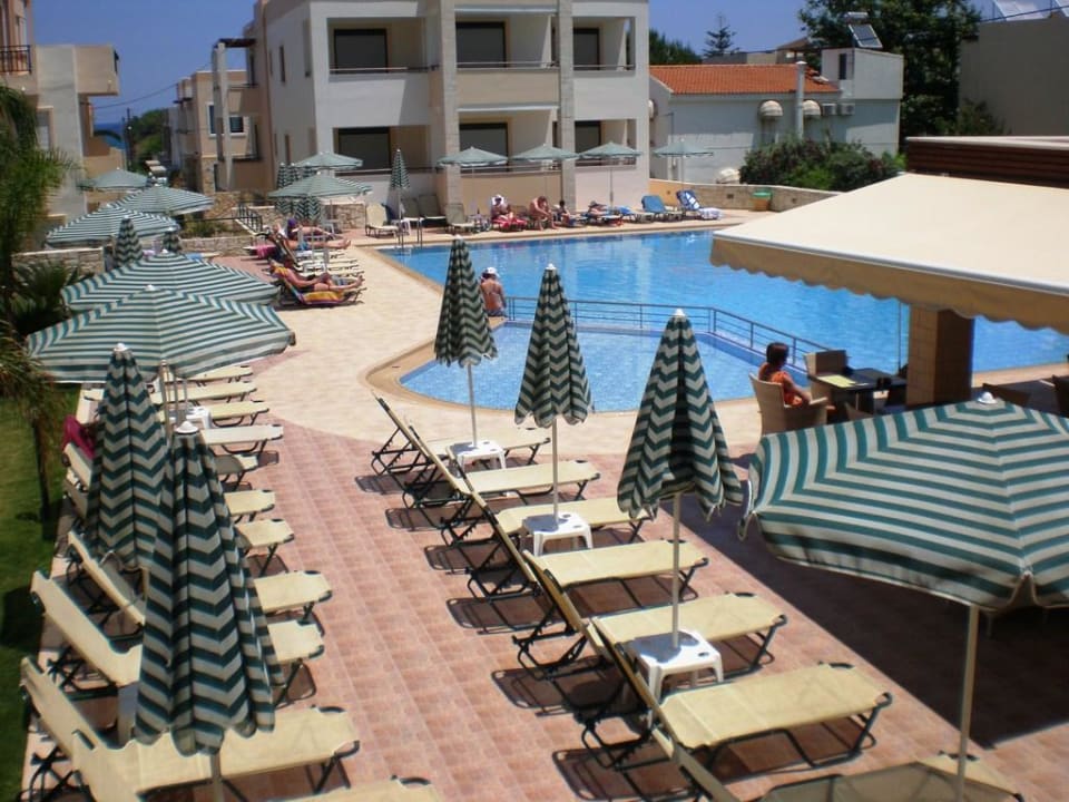 Przy basenie Creta Palm Resort