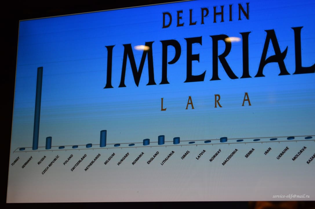 Лобби Hotel Delphin Imperial