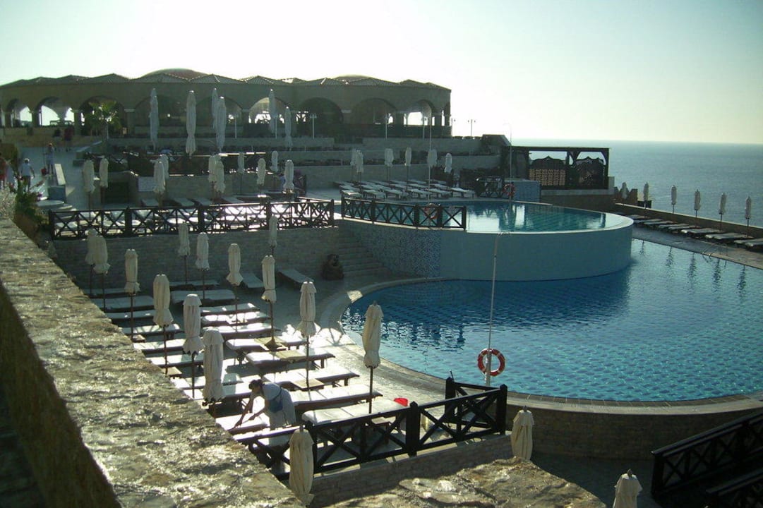 Pool Hotel Kalithea Horizon Royal