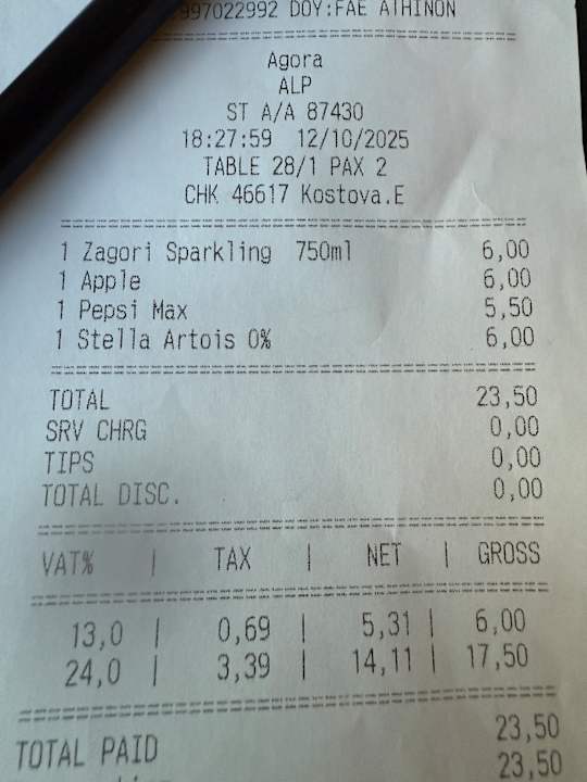 Gastro Domes of Corfu, Autograph Collection