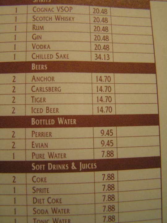 Preisliste Hotel Equatorial