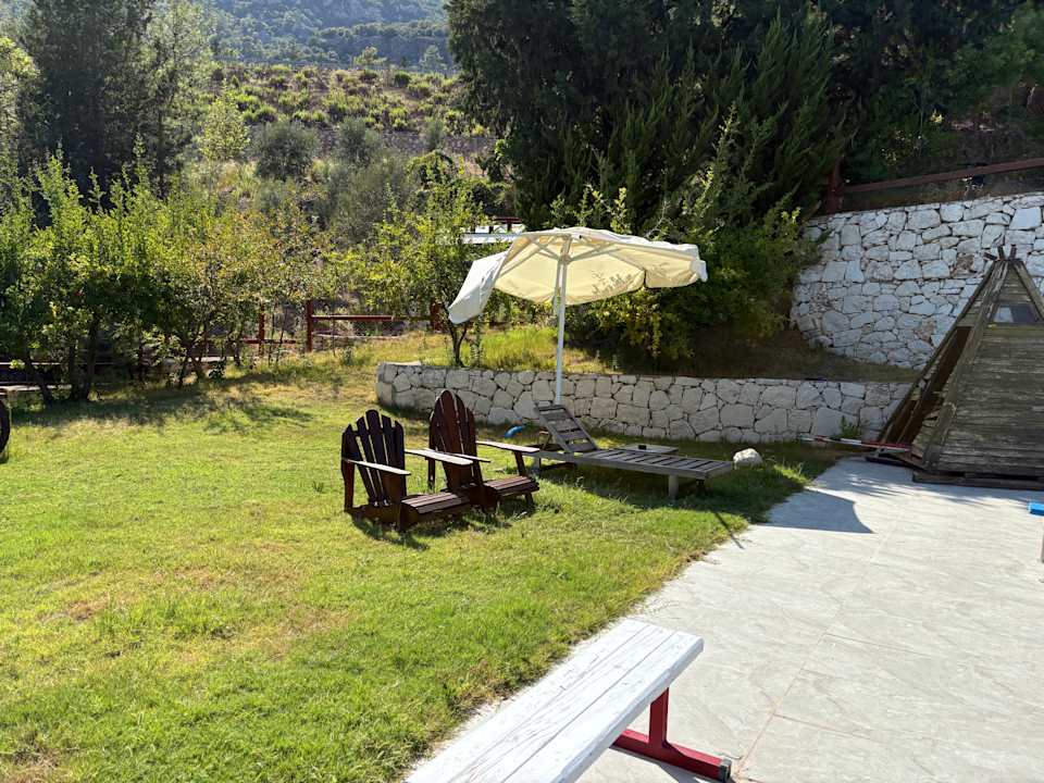 Pool Trinitys Ulupinar