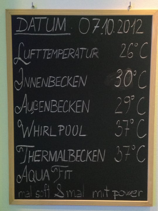 Temperaturen Hotel Das Ludwig
