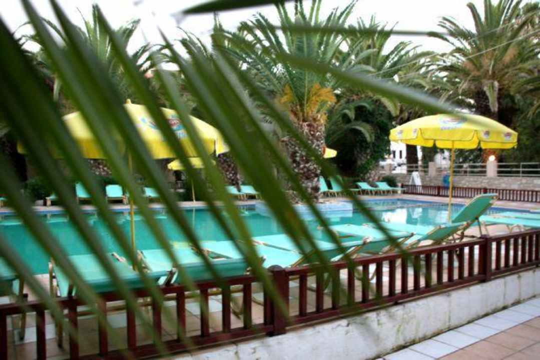 Kleiner Pool Maravel Land