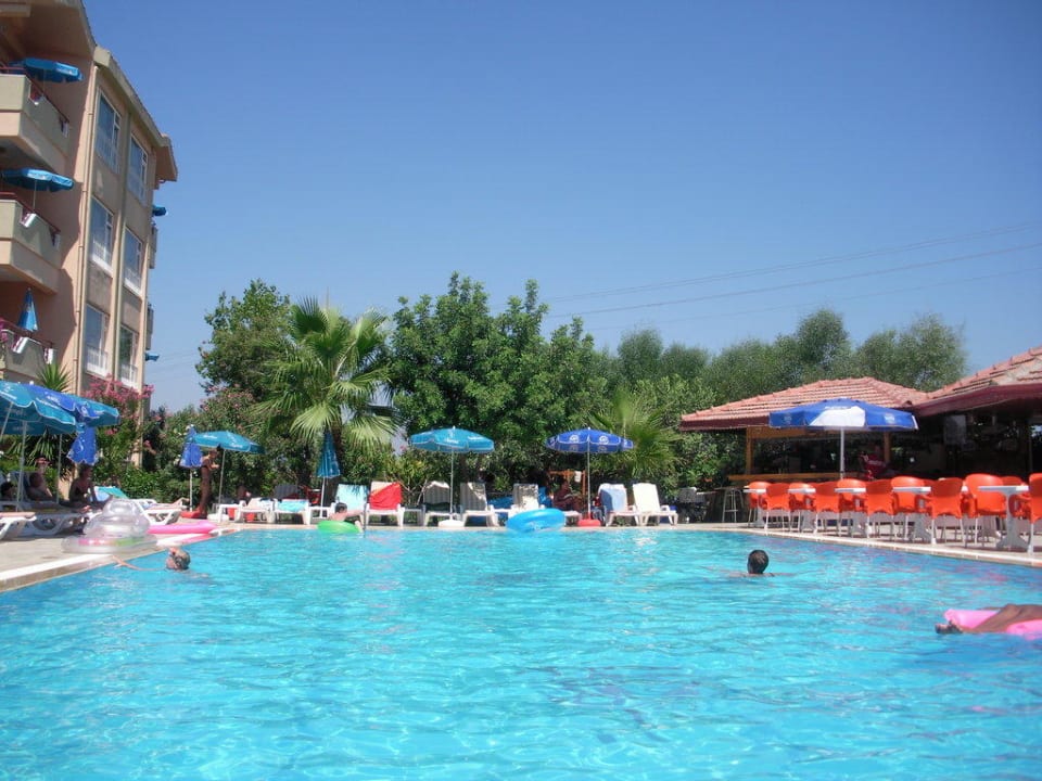 Der Pool New Garden Hotel Side