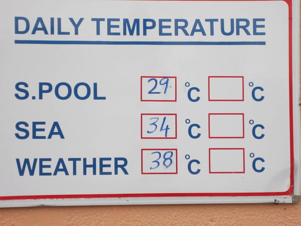 Die Temperatur  BM Beach Resort