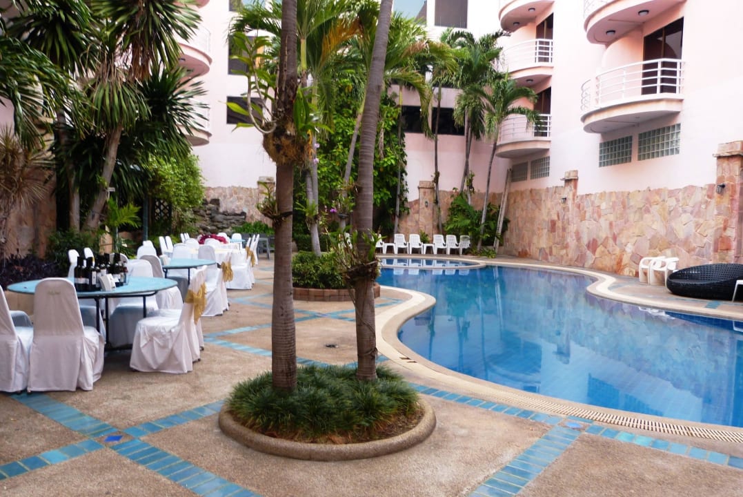 Jak widać  fragment basenu Hotel R.S.