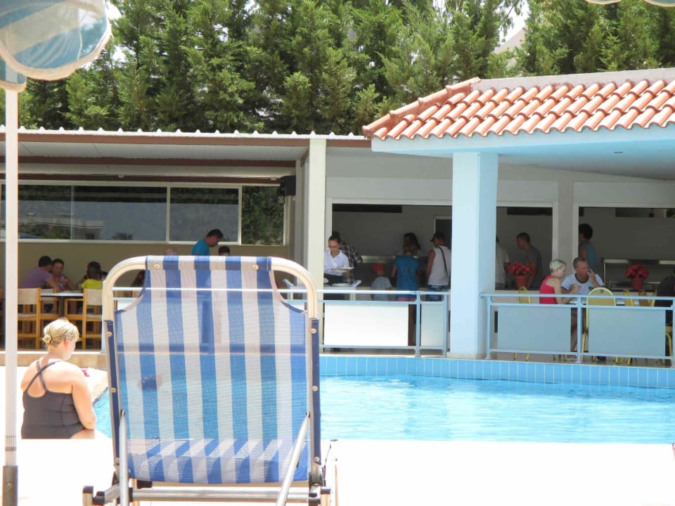 Pool Hotel Memphis Beach