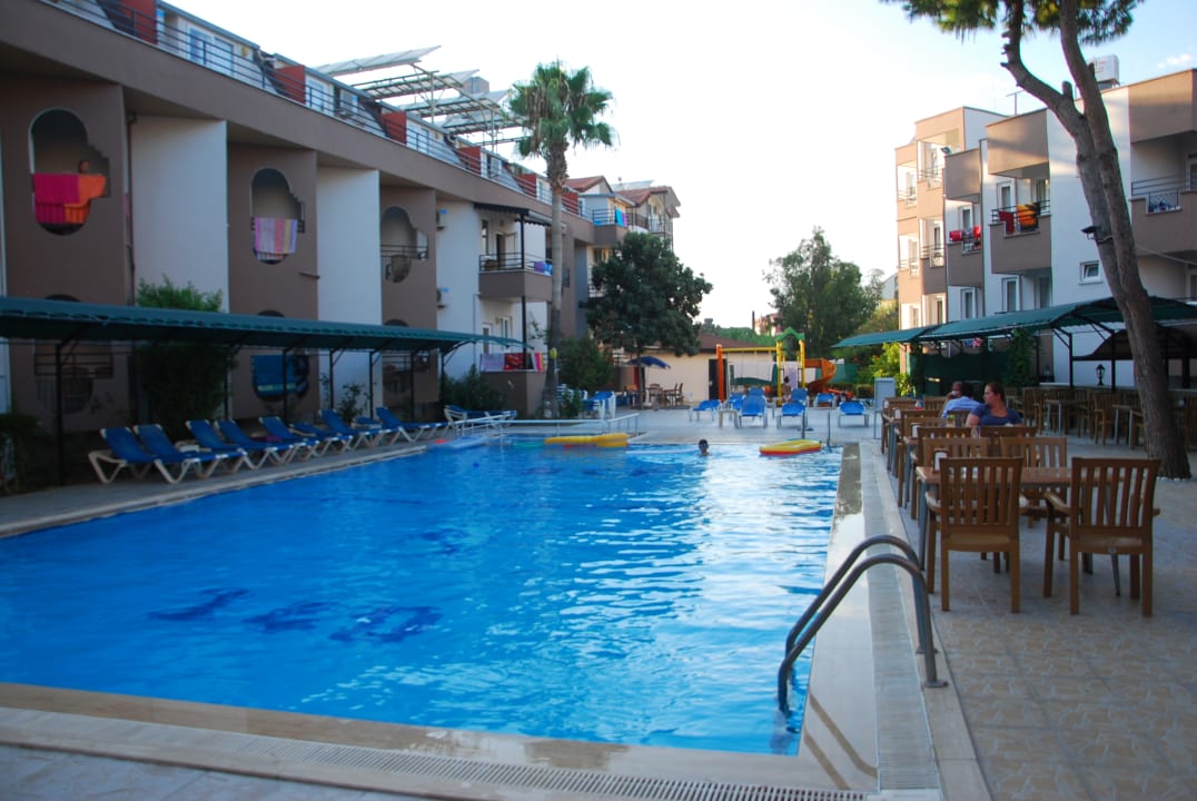 Pool Hotel Angora