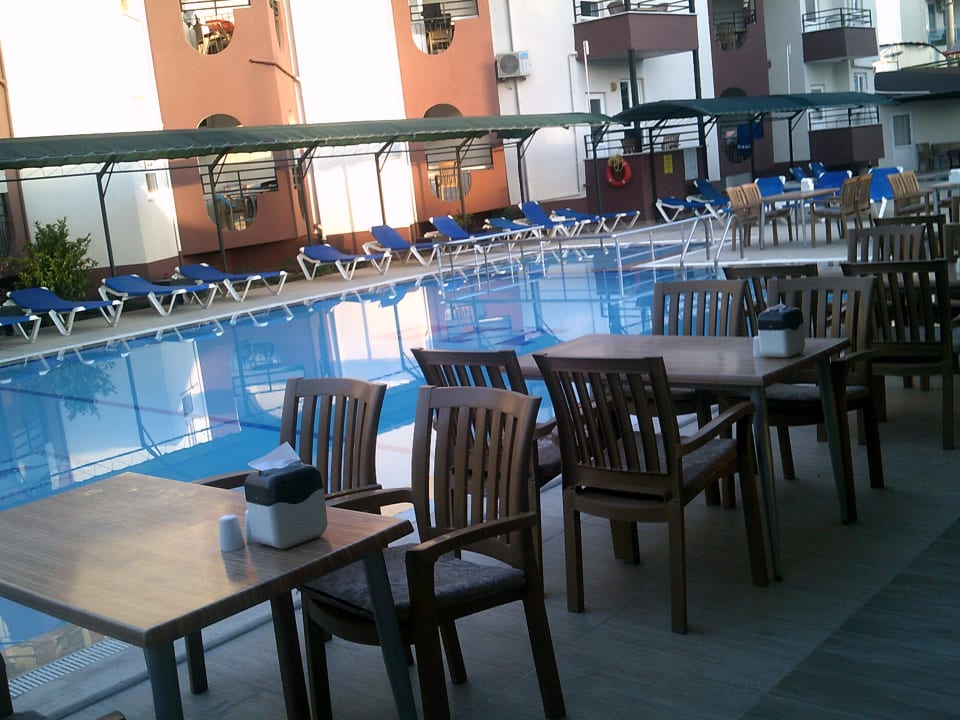 Pool Hotel Angora