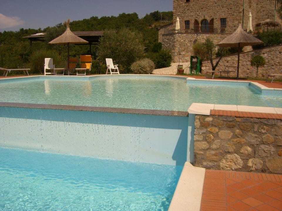 Vom Pool Agriturismo Relais Guado al Sole