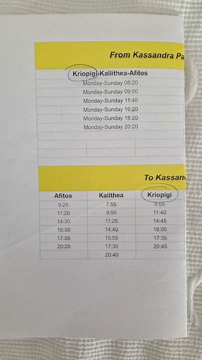 Sonstiges Kassandra Palace Seaside Resort