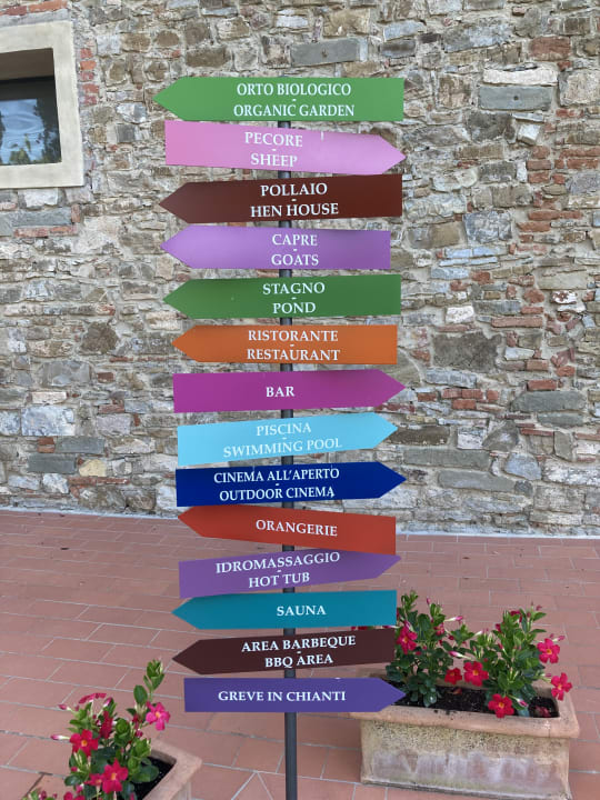 Sonstiges Terre di Baccio