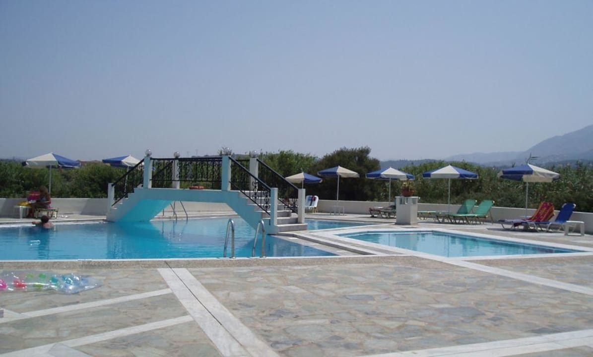 Poolansicht Vantaris Garden