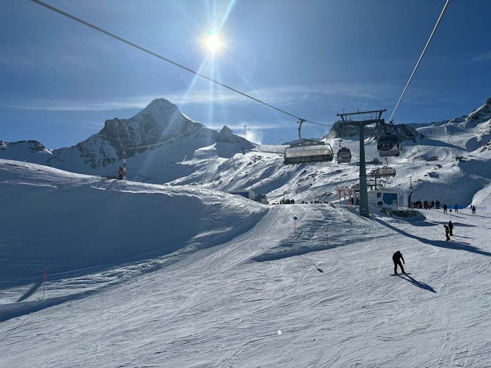 Ausblick Hotel Tauernhof