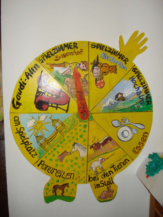 Spielräume Kinderhotel Felben