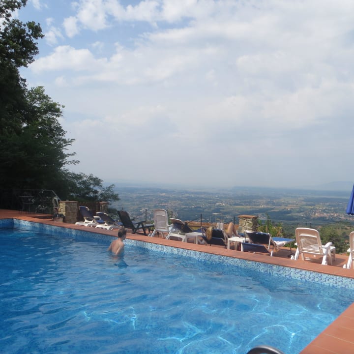 Dach der  Welt Albergo Bellavista