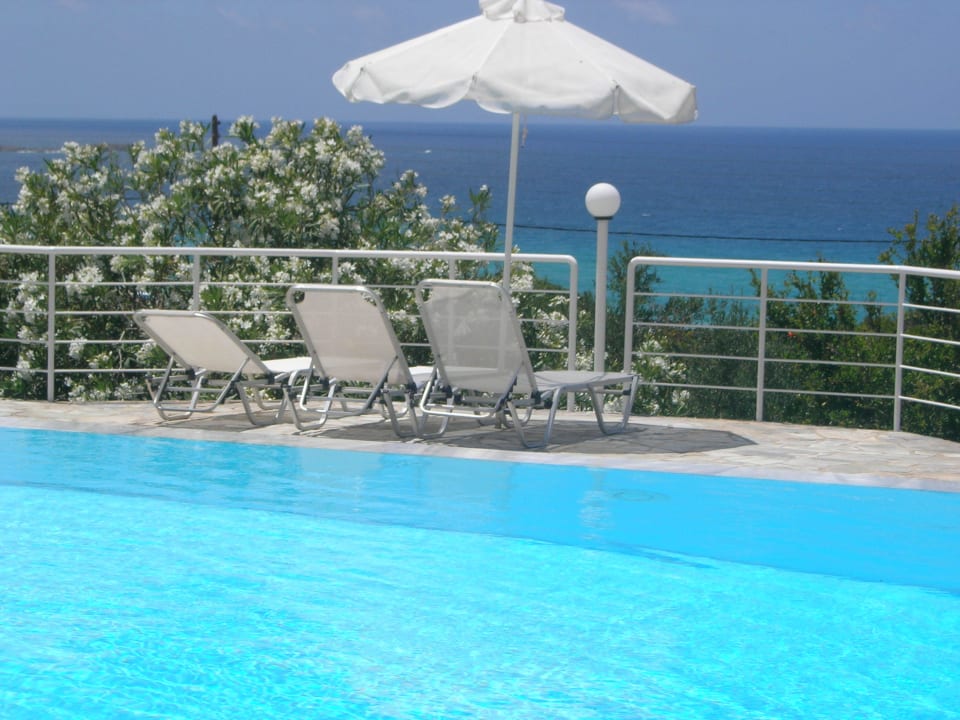 Blau in blau Hotel Plakures