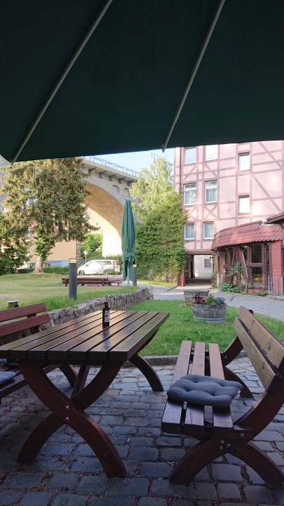 Gastro Spreeblick Apartments