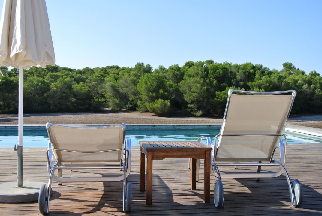 Blick zum Pool Hotel Ses Arenes