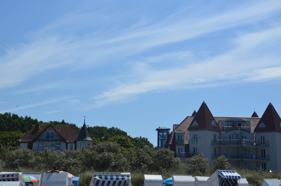 Außenansicht Parkhotel Seeblick