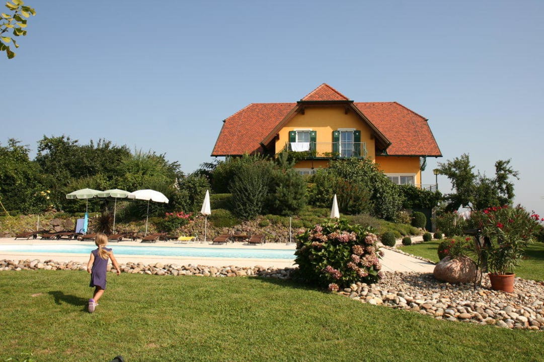 Poolbereich Hotel Garni Schöne Aussichten