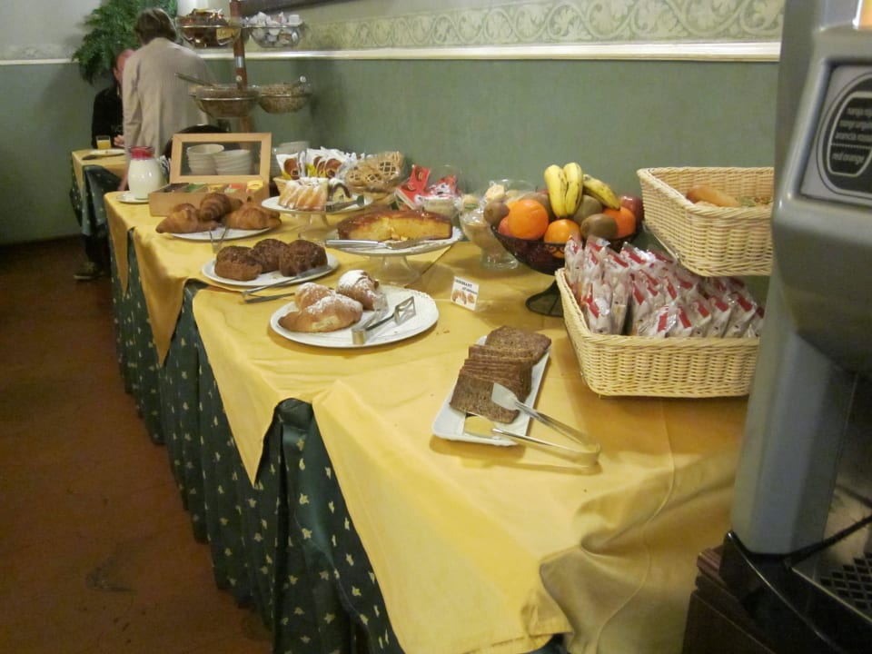 Frühstücksbüffet Hotel Milano