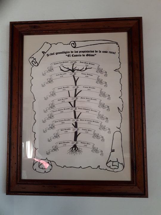 Sonstiges Hotel El Caserio de Guime